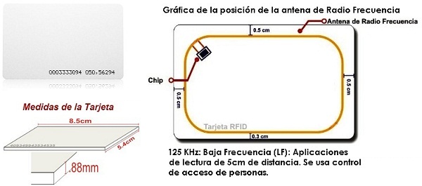 TARJETA DE PROXIMIDAD AX-IDC DELGADA CON CÓDIGO